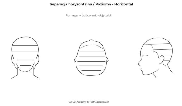 Podział włosów na sekcje i separacje: Klucz do perfekcyjnej fryzury